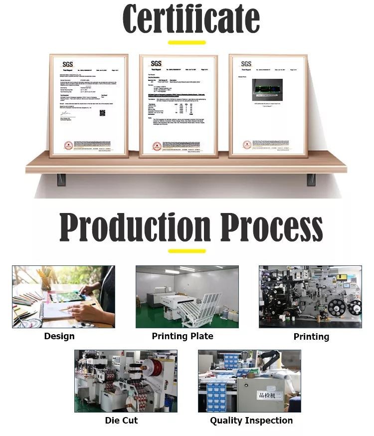 certificate and production process