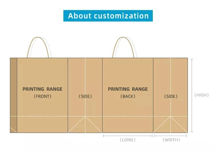 About customization Twisted Handle Paper Bags