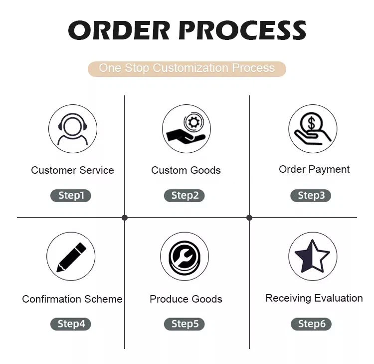 Produce progress of Western-style Envelopes