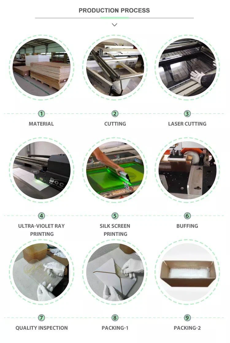 Western-style Envelopes factory