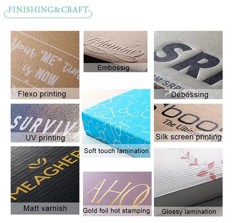 Surface Finishing for Mailer Box