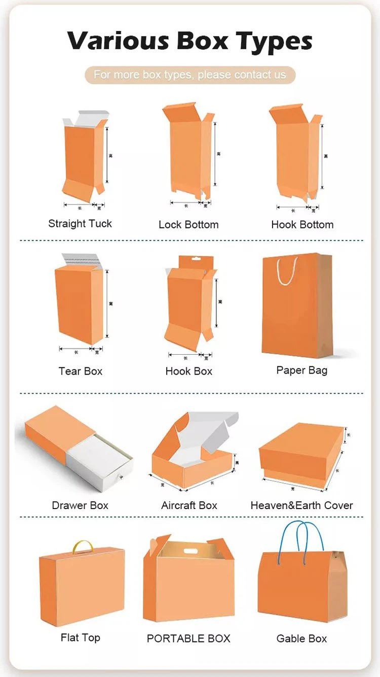 Other Box type