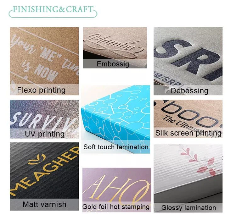 Surface Finishing for Foldable Corrugated Box