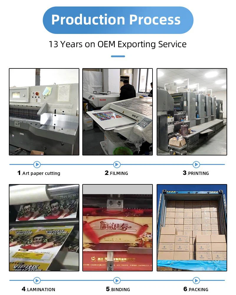 calendar production process