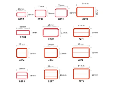 Factors Affecting The Price Of Stickers